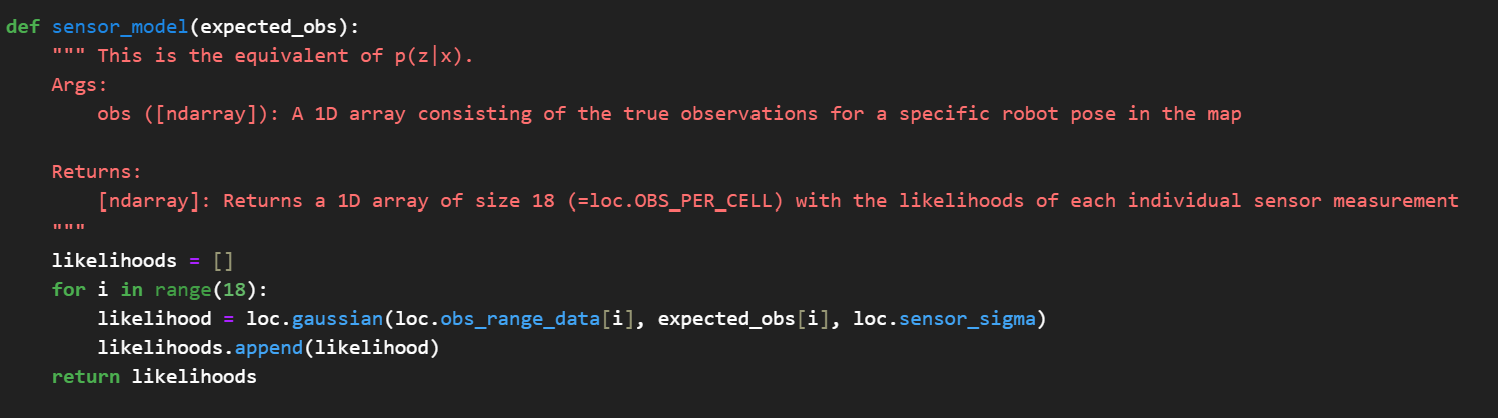 sensor_model diagram