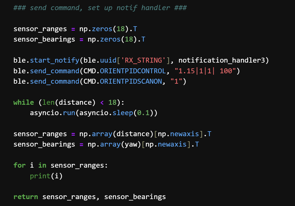 Code snippet 4