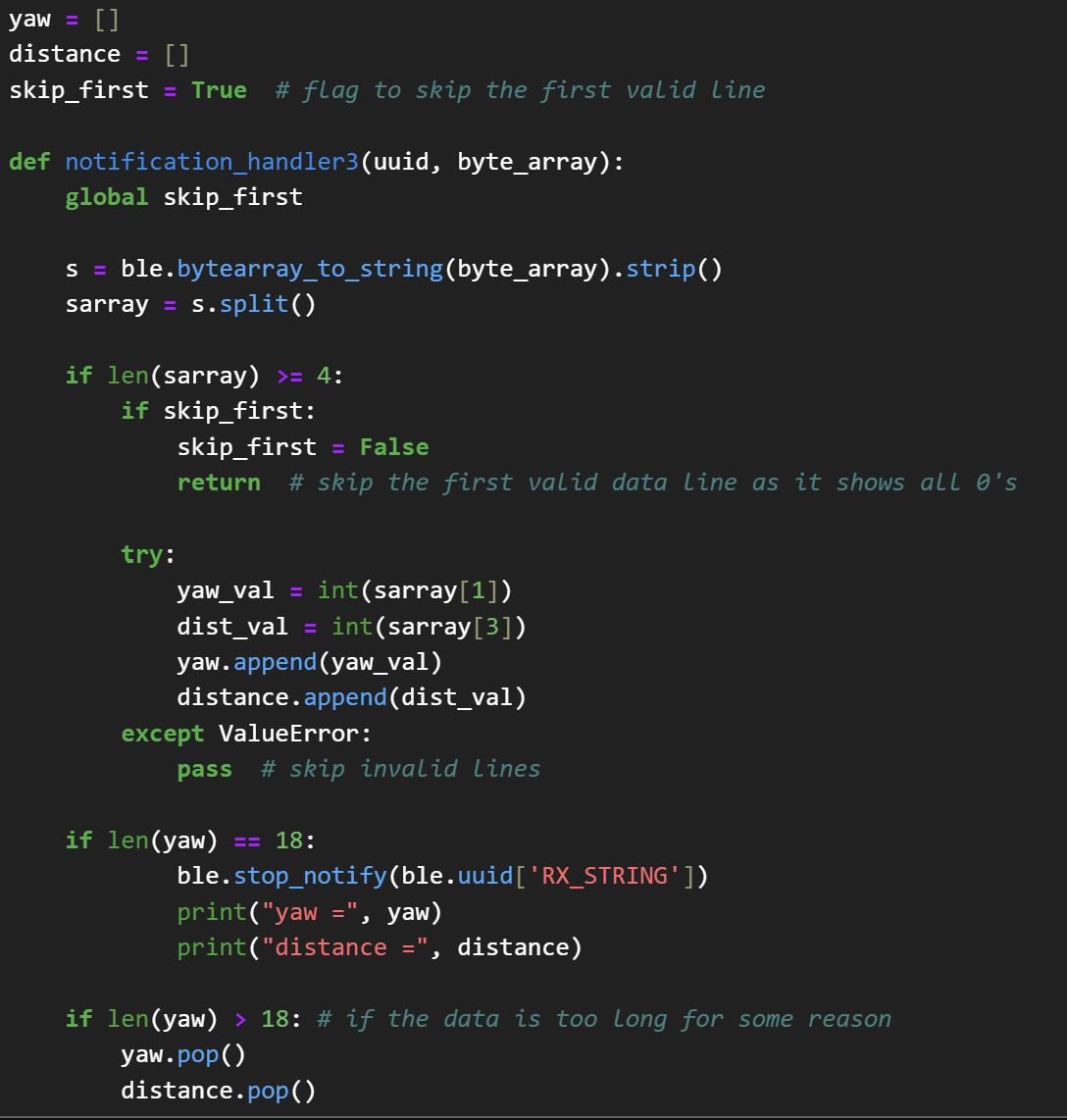 Code snippet 3
