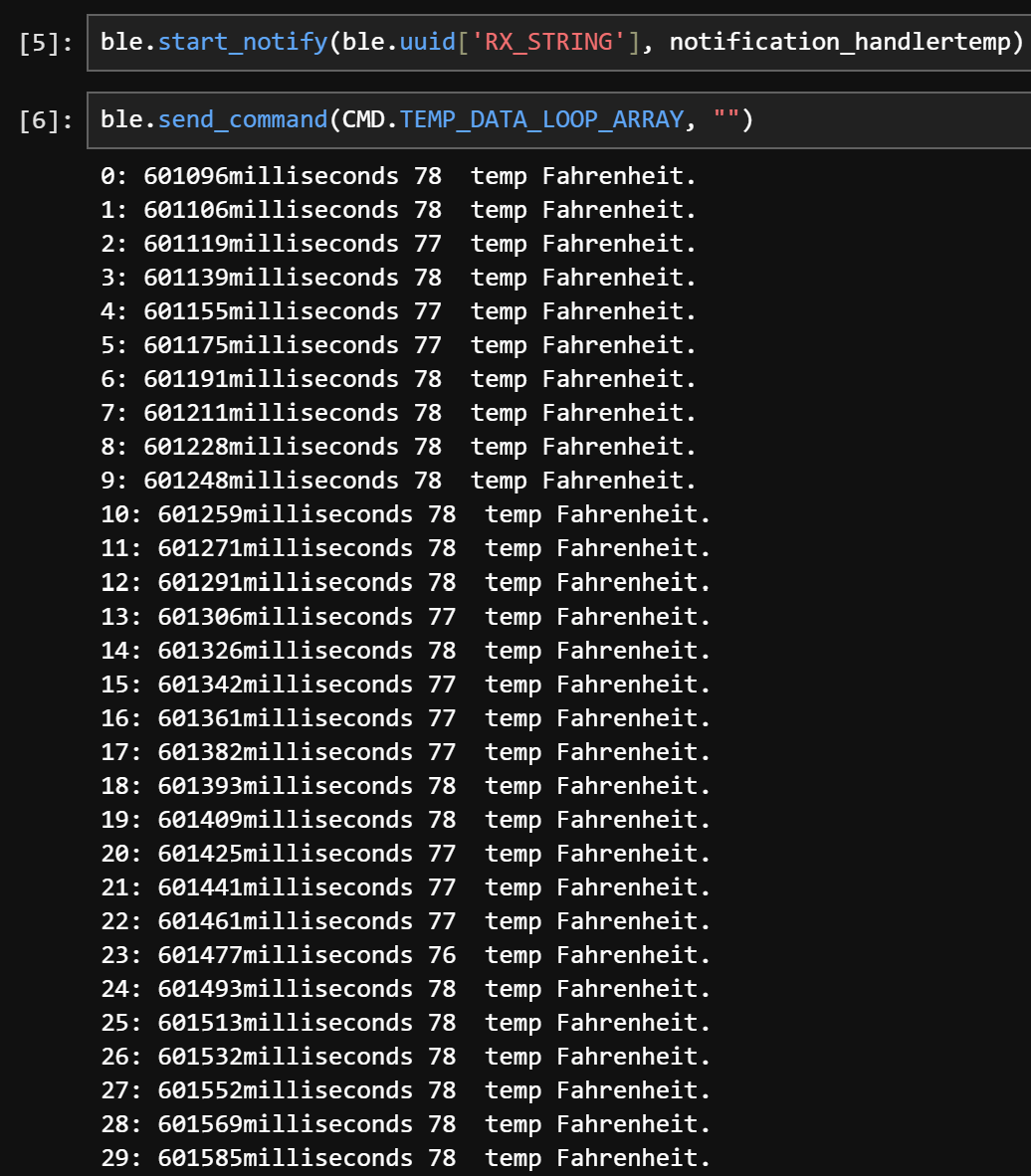 Screenshot showing virtual environment setup in command prompt