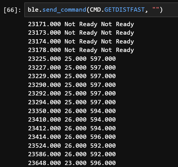 Screenshot showing virtual environment setup in command prompt