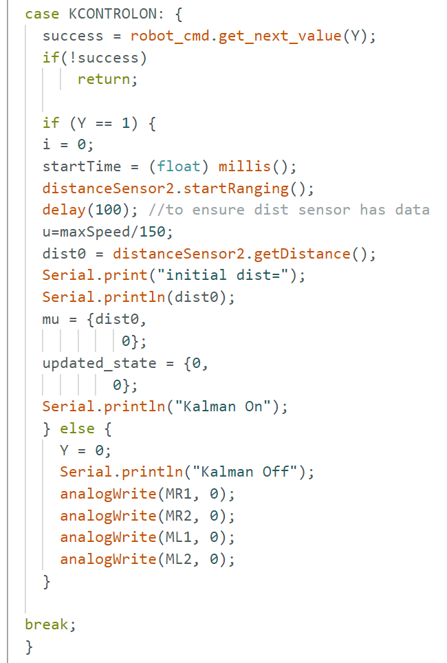 Step response graph style=